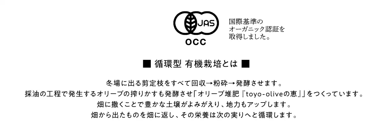 循環型有機栽培とは