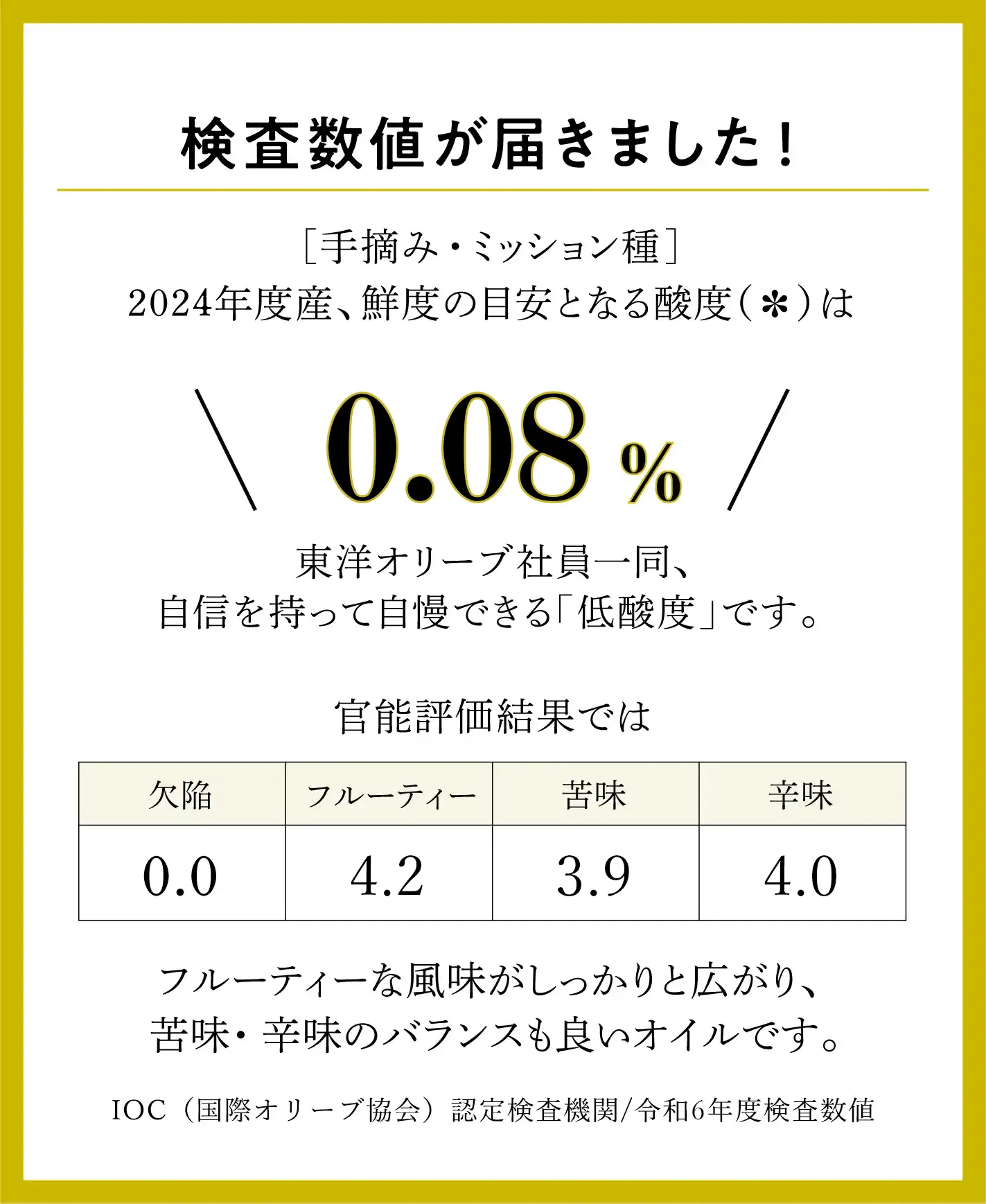 ミッション種の酸度