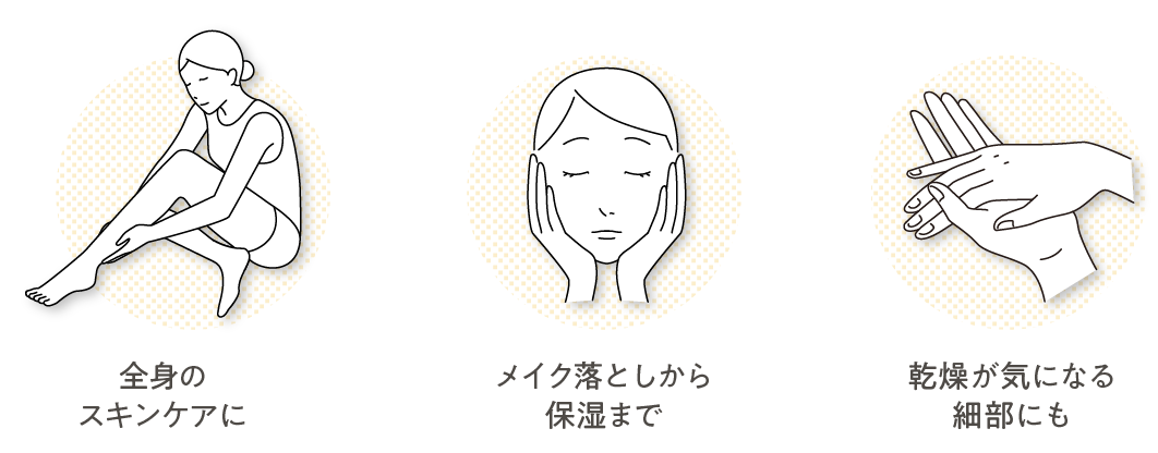 オリーブオイルの使い方