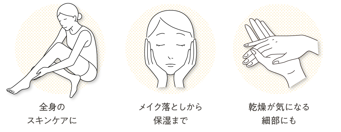 オリーブオイルの使い方