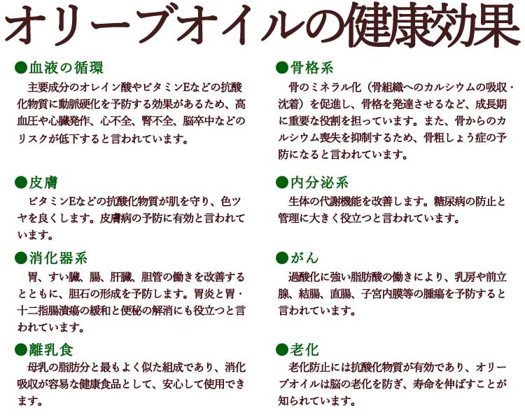 オリーブオイルの健康効果