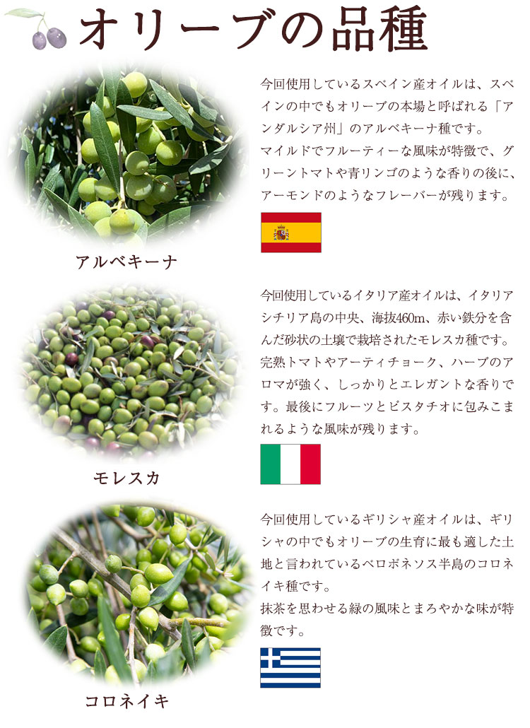 オリーブの品種