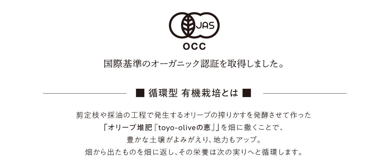循環型有機栽培とは