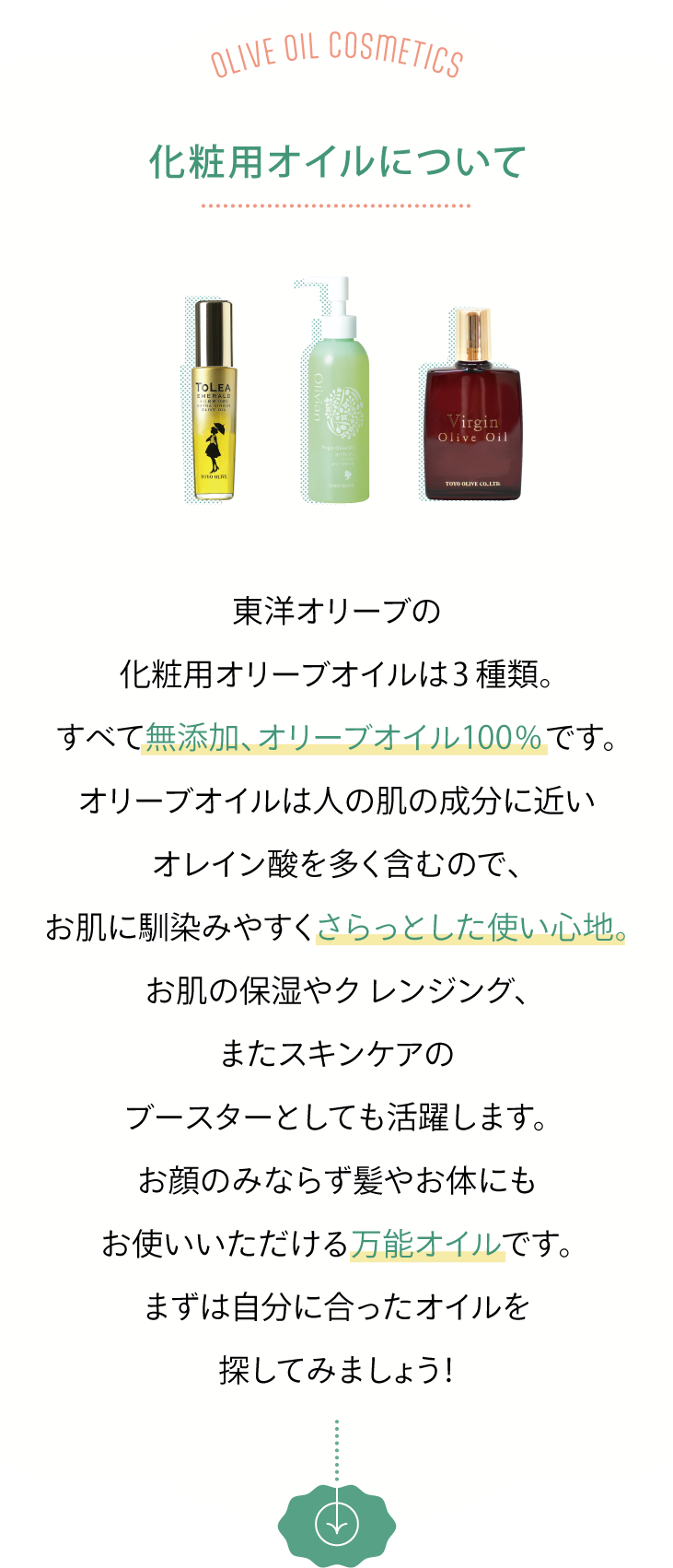 化粧用オイルについて