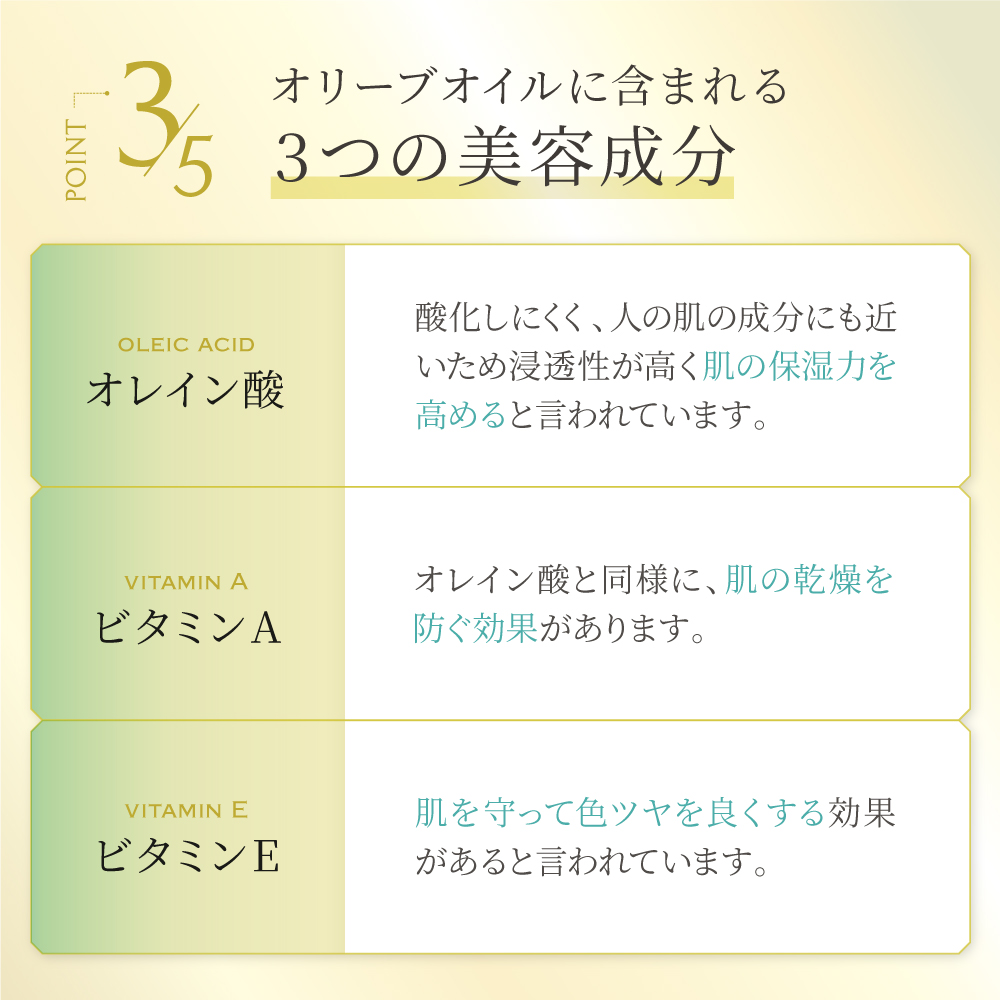 オリーブオイルに含まれる3つの美容成分