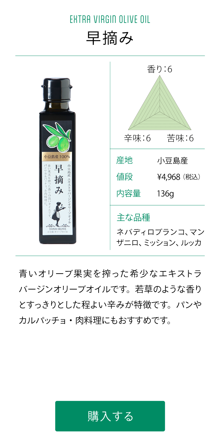 早摘み
