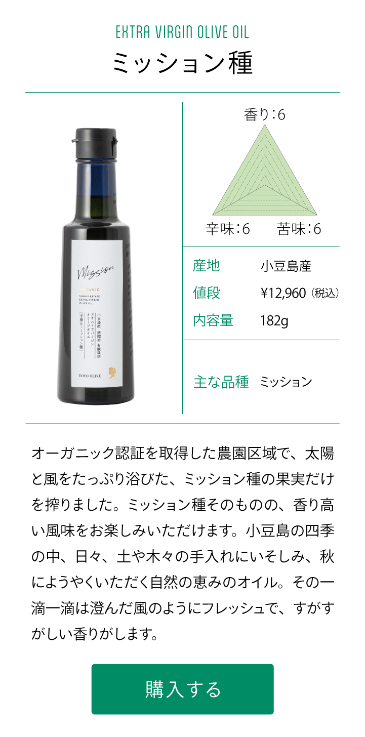 ミッション種