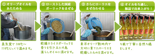 食欲をそそる「ガーリック&ローリエオリーブオイル」 ができるまで