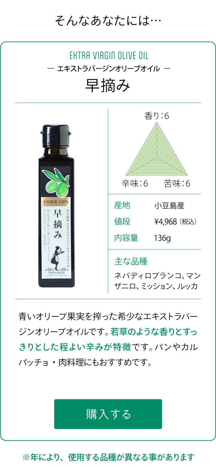 早摘み
