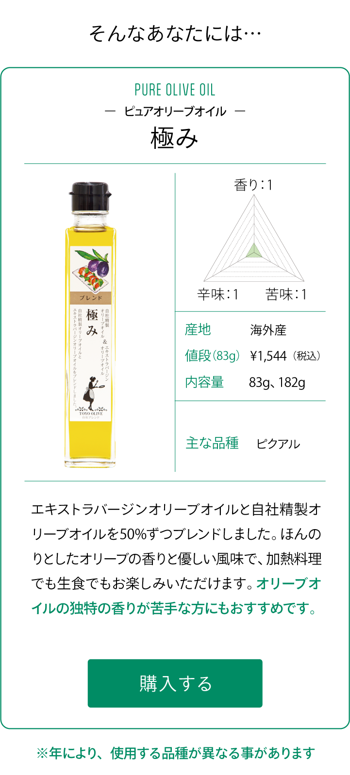極み