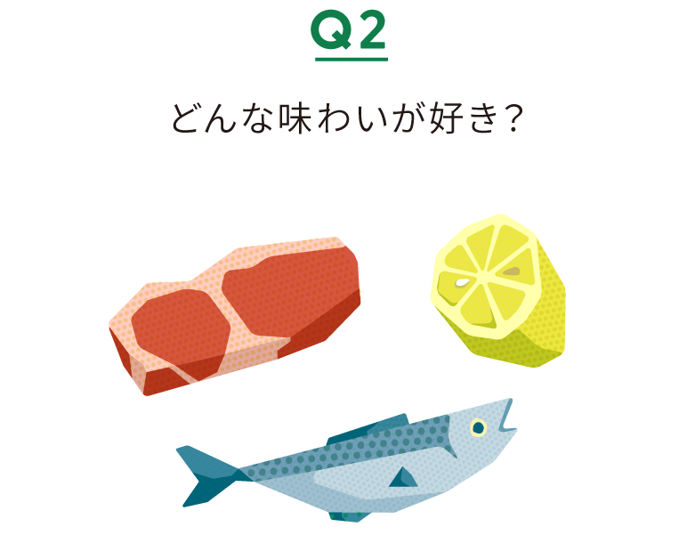 Q2_1