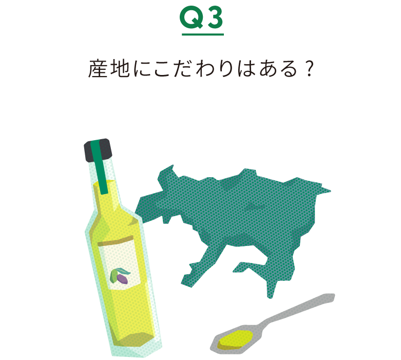 Q3_1